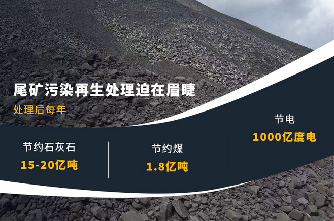 煤礦石再生利用變廢為寶