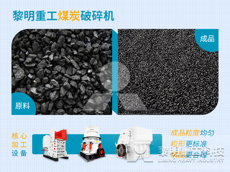 煤炭破碎機 煤炭破碎機