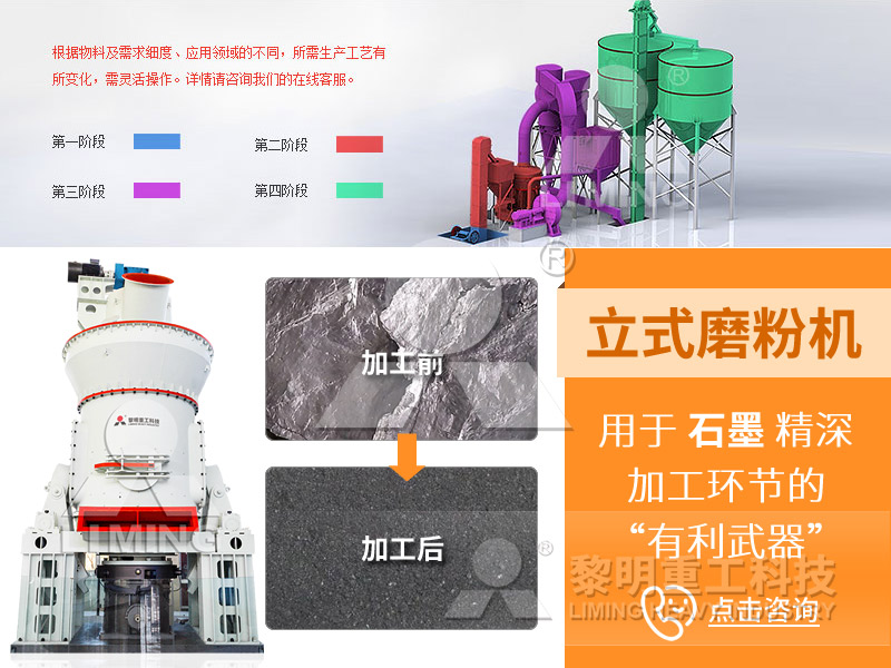 石墨加工成粉 石墨加工成粉