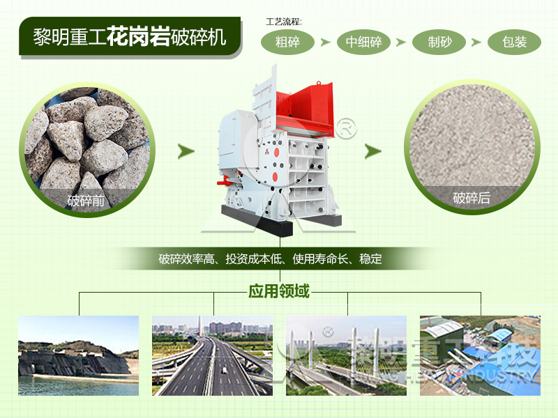 花崗巖石子設(shè)備