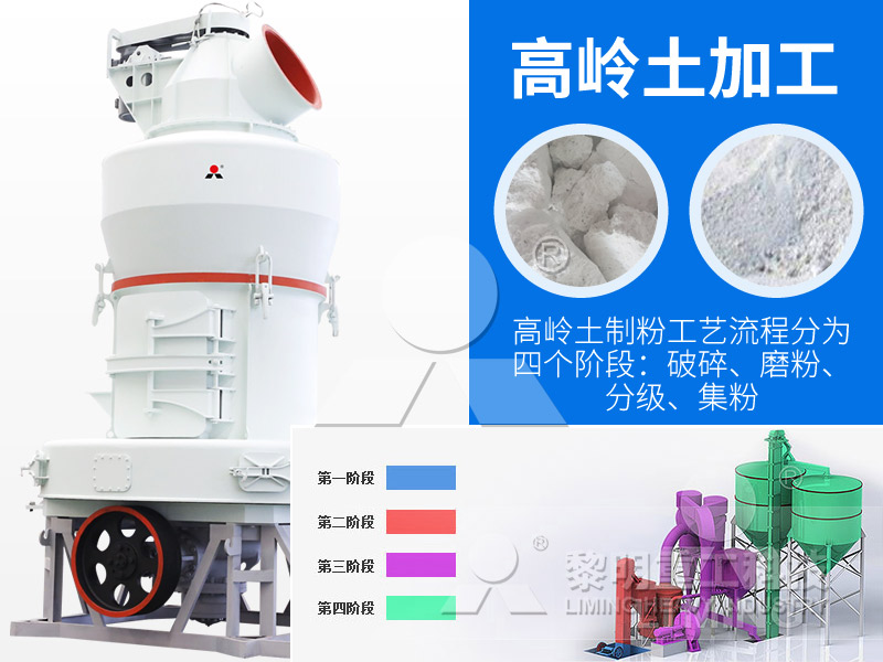 高嶺土粉磨機械 高嶺土粉磨機械